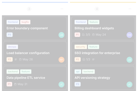 Task Board